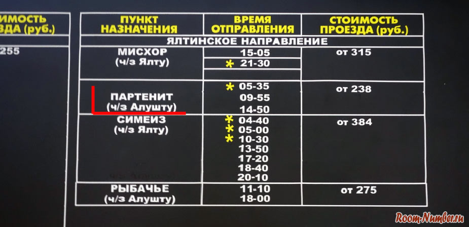 расписание автобусов симферополь аэропорт партенит